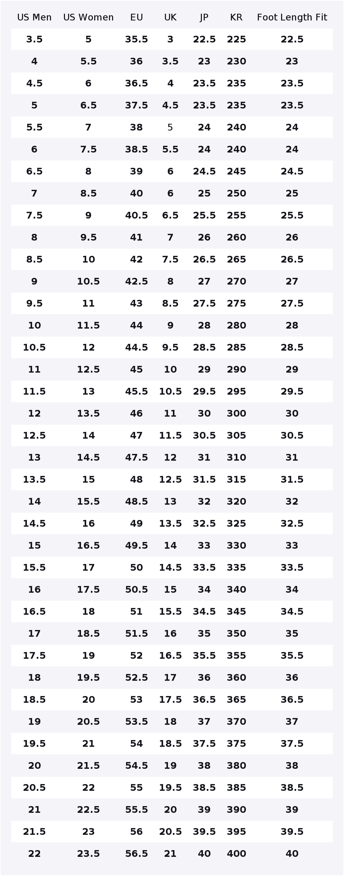 Nike Air Max 270 Vintage Leath - đánh giá và giá Nike Shoes Air Max 270